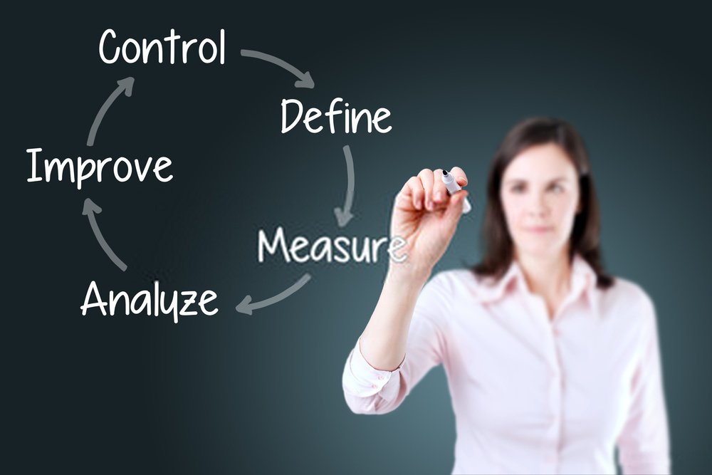 Lean Six Sigma dans les services